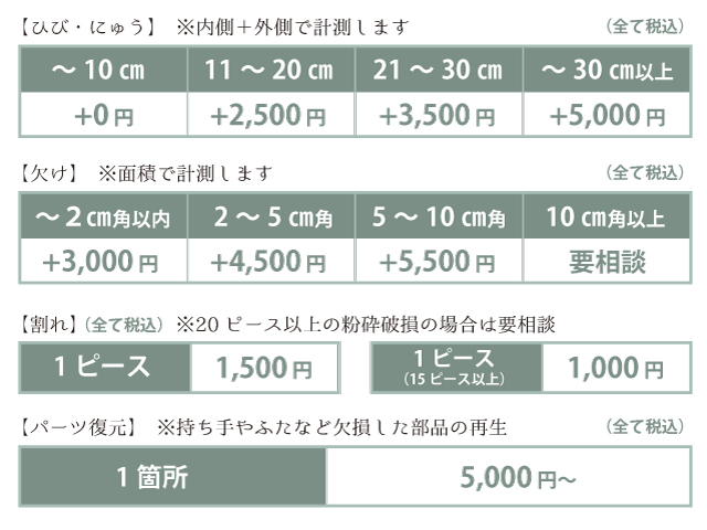 金継ぎ　大阪　堺　花ひとつぎ